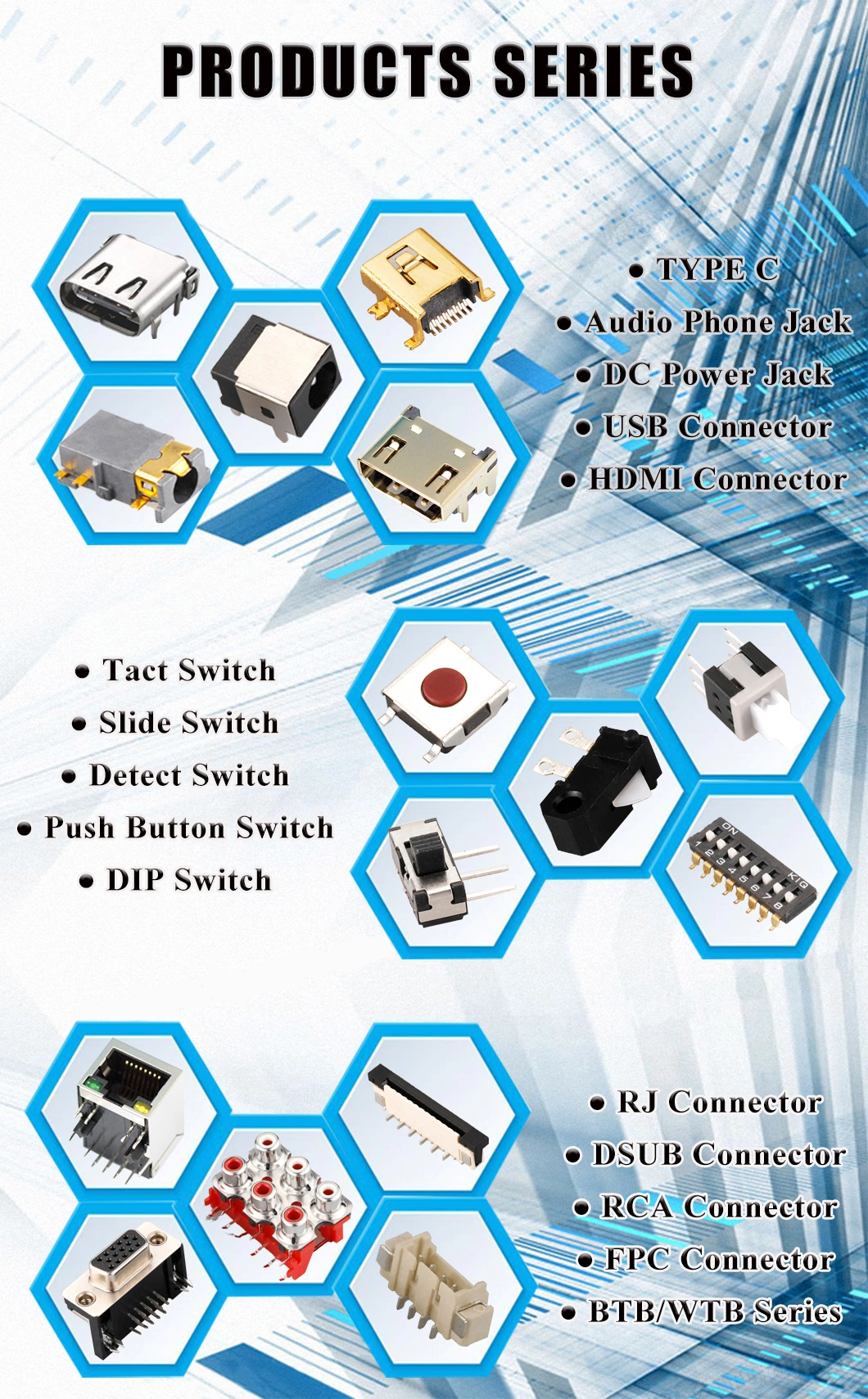 High Quality 2 Row Vertical Through Hole Type 9 15 25 37 50 Pin Male and Female D-SUB Connector